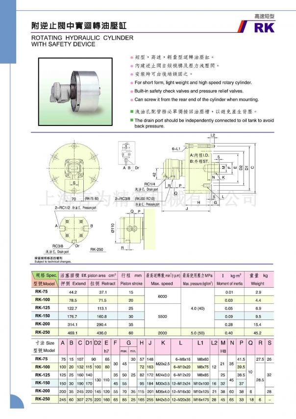 佳賀中實(shí)附逆止閥高速短型回轉(zhuǎn)油壓缸 RK